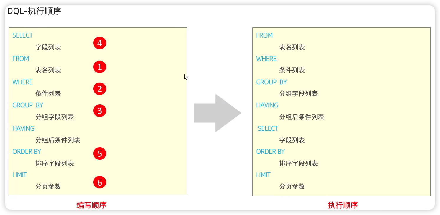 image-20230707184905294