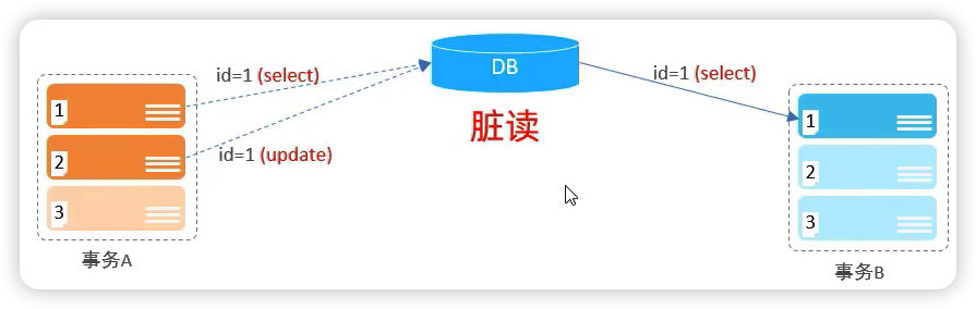 image-20230708112301432