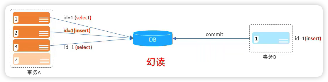 image-20230708112946935