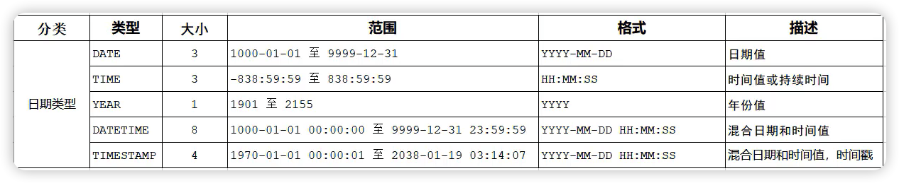 image-20230708120001012